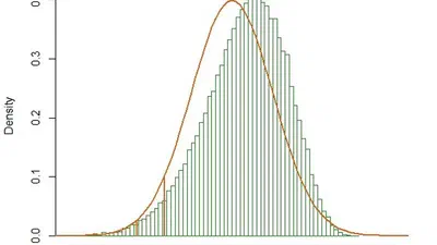 Derivation and applicability of asymptotic results for multiple-subtest person-fit statistics featured image