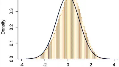 Derivation and applicability of asymptotic results for multiple subtests person-fit statistics featured image