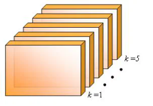 Simplicity transformations for three-way arrays with symmetric slices